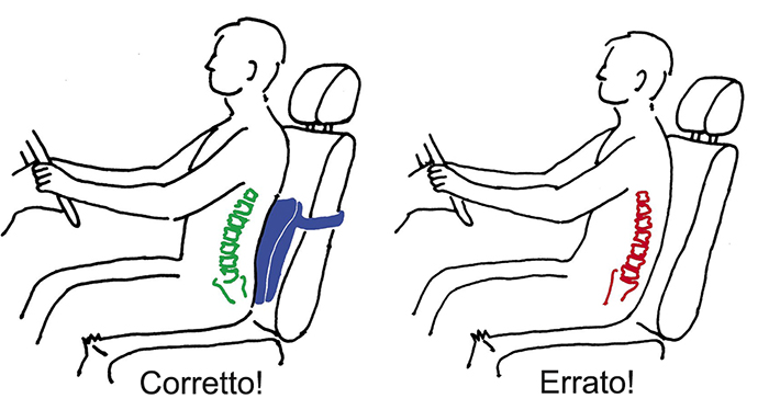 SUPPORTO LOMBARE - Schienale per auto – DAC Srl